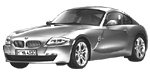 BMW E86 B3996 Fault Code